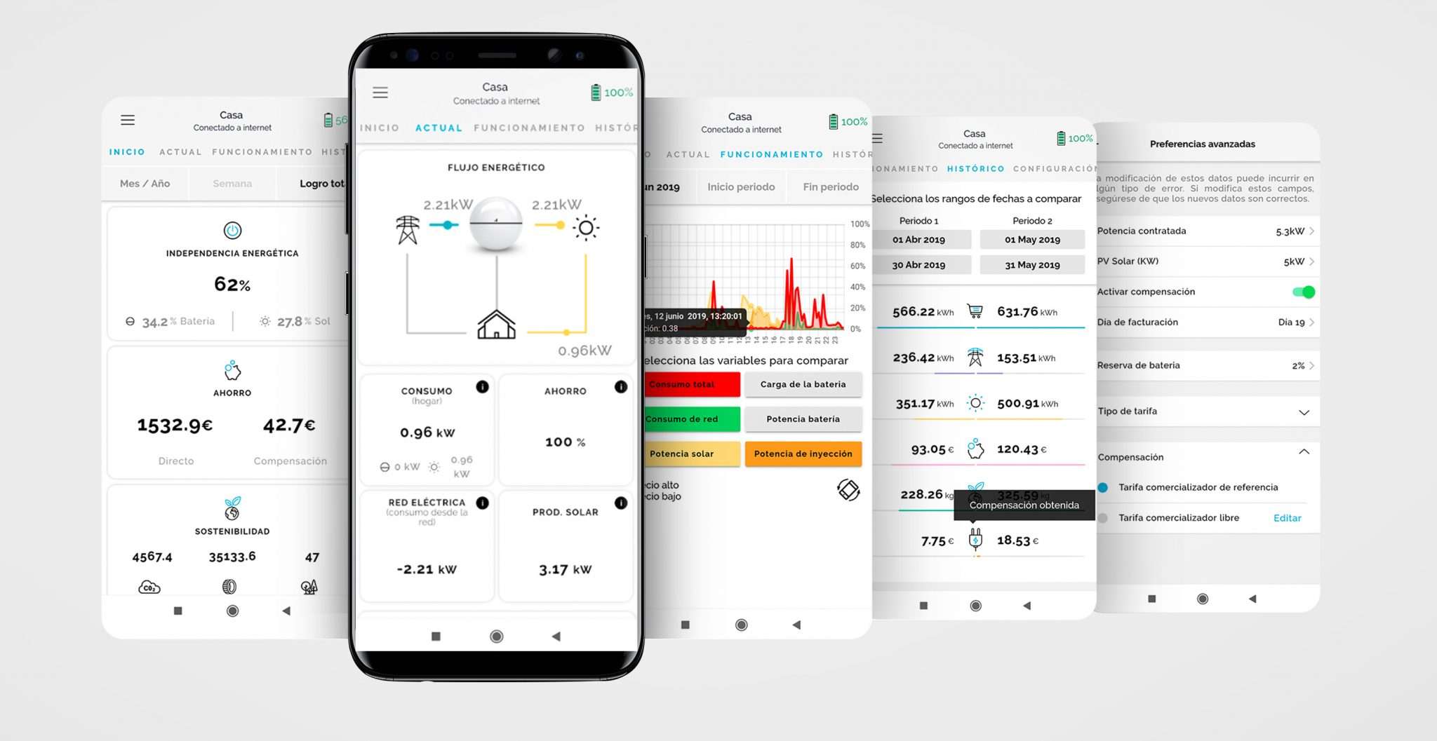 MyAmpere App Presentation diapositiva 3 copia